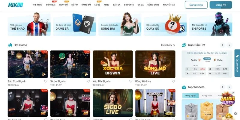 Giới thiệu về RIK88