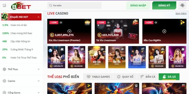 Khám phá tổng quan về BBET