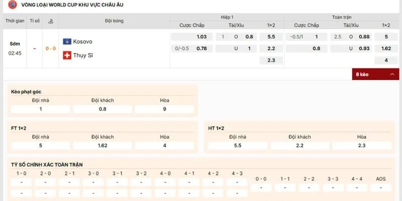 Loại cược nên tham gia của trận Kosovo vs Thụy Sĩ
