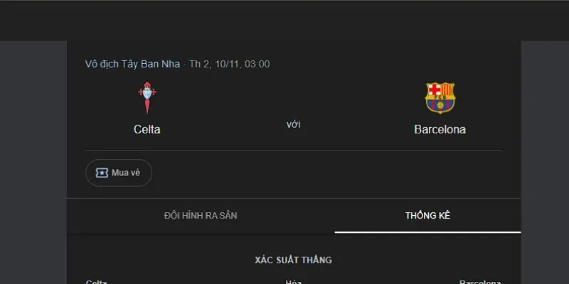 Nhận định lại phong độ của Celta de Vigo vs Barcelona trước trận